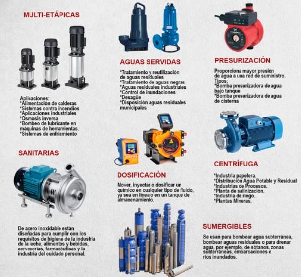 Bombas